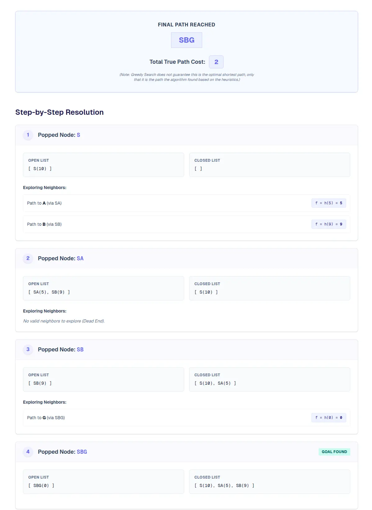 Example of Greedy Best-First Search manual calculation steps generated by StepByStepML