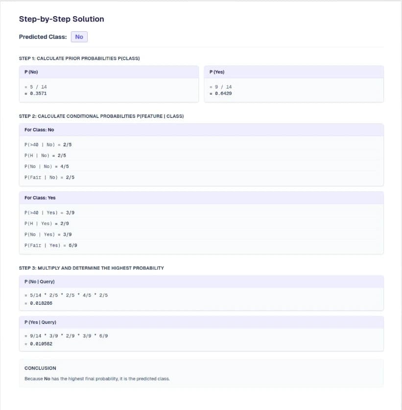 Example of Naive Bayes Classifier manual calculation steps generated by StepByStepML