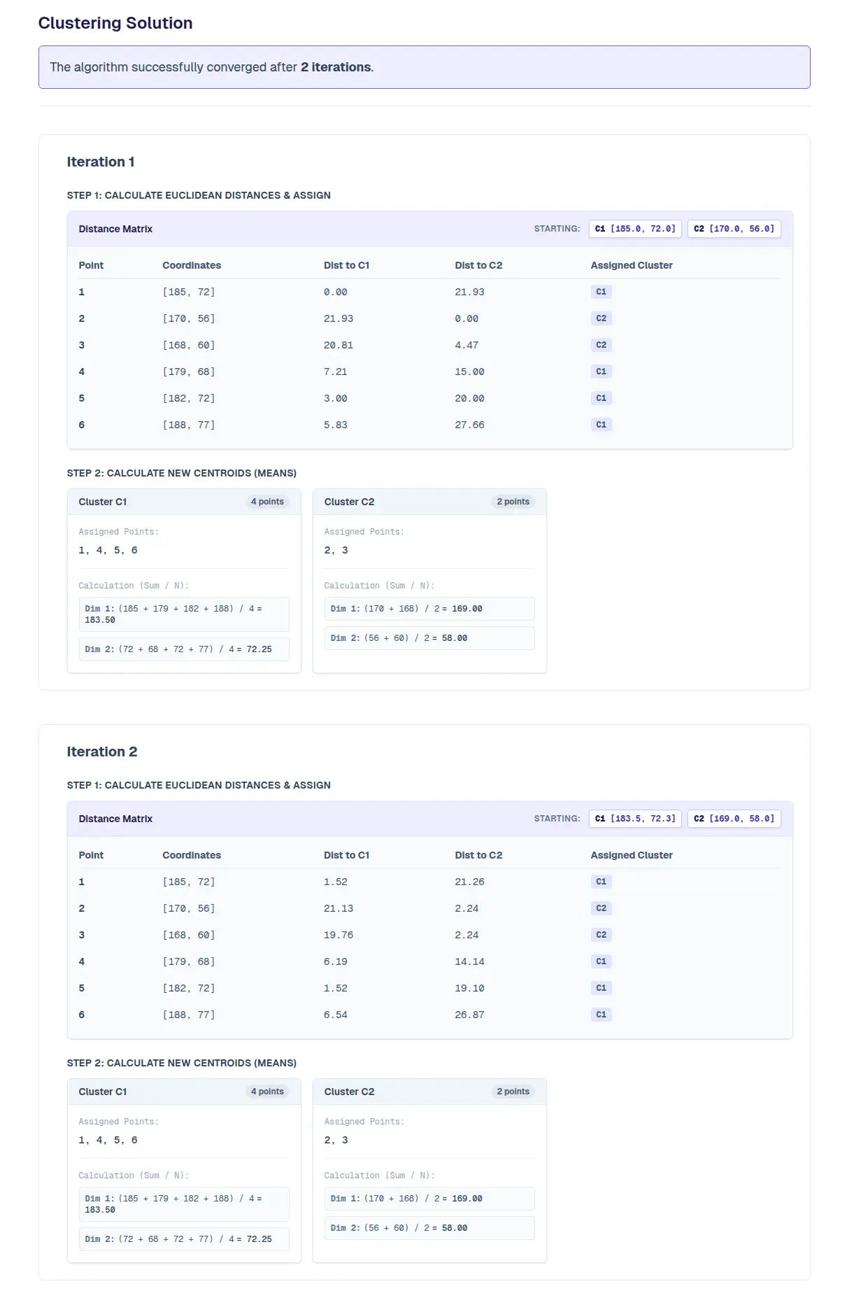 Example of K-Means Clustering manual calculation steps generated by StepByStepML